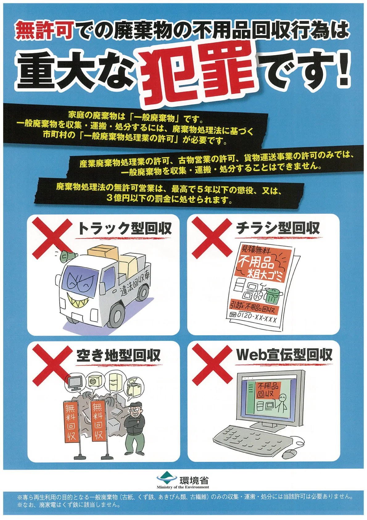 無許可での廃棄物の不用品回収行為は重大な犯罪です