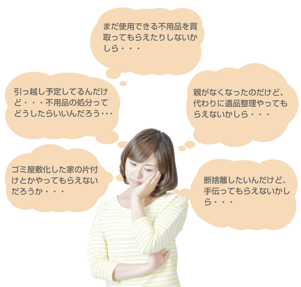 この様なお悩みございませんか?